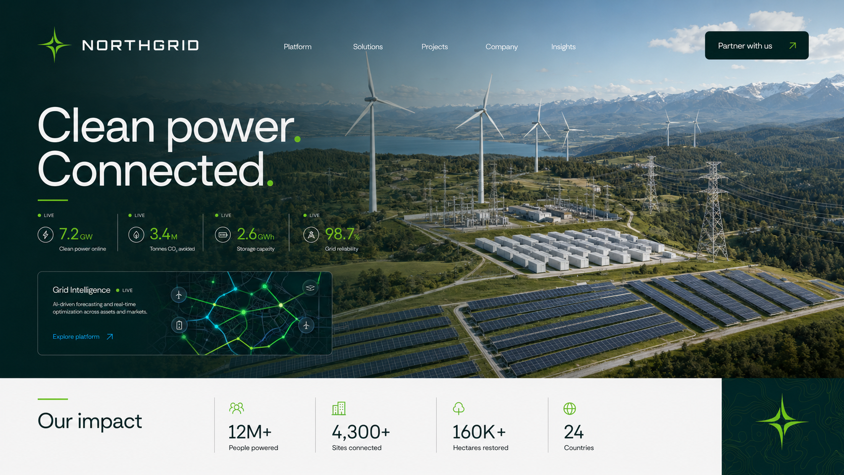 Northgrid homepage