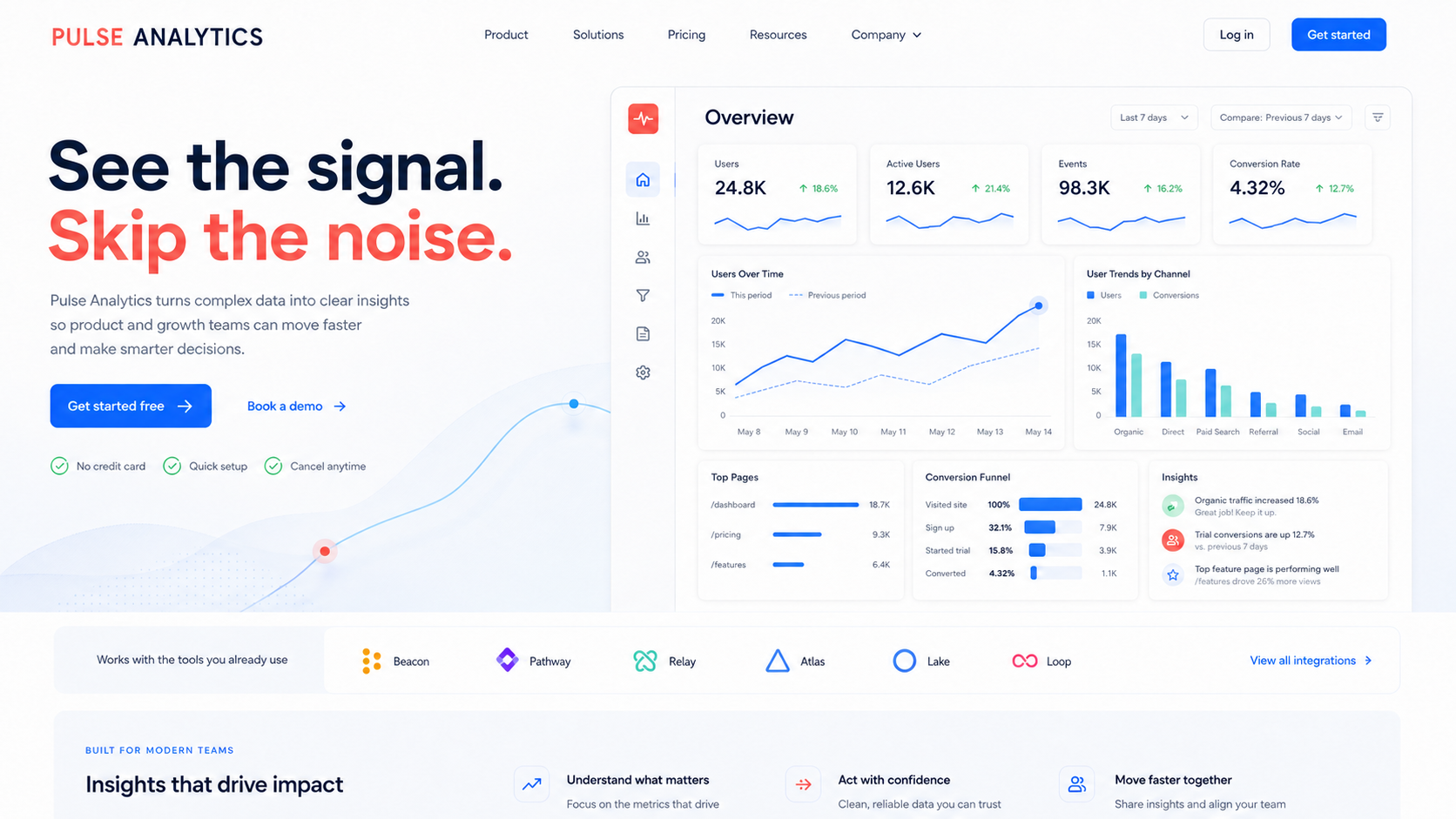 Pulse Analytics homepage